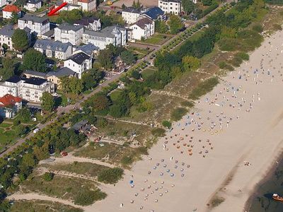 Sommer-Special