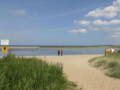 Strand Gollwitz