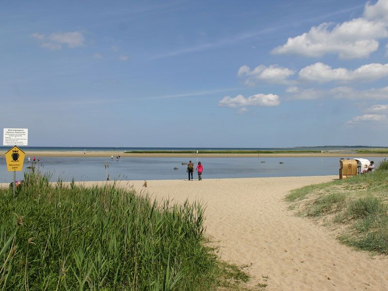 Strand Gollwitz